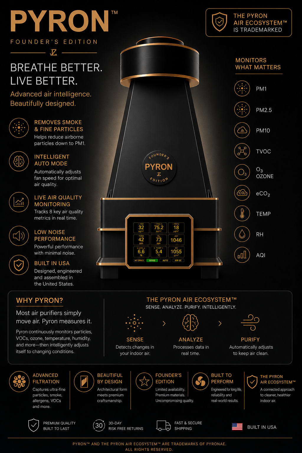 Pyron Founder's Edition